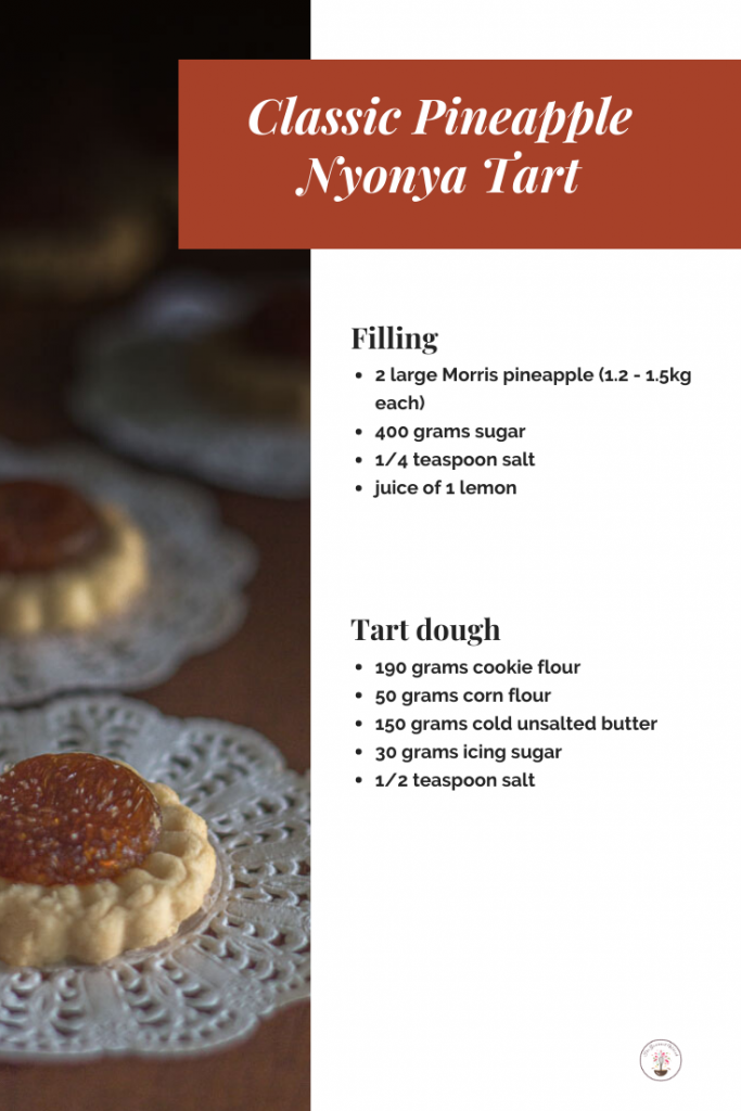 1 gourmetwhisk by mazmin shariff