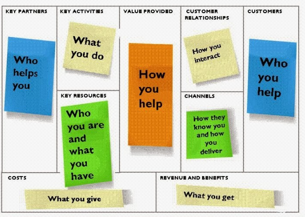 bmc3 gourmetwhisk by mazmin shariff